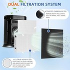 Hpa300 Hepa Filter For Honeywell Hpa300 Series Air Purifiers Replace Hrf-r3 3 4 