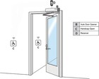 Low Energy Ada Handicap Swing Door Operator With Stainless Steel Push Button
