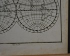 Antique 1774 Map Of The World California As An Island Original History Art