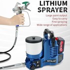 For Makita Airless Paint Sprayer For Wall Paints Varnishes 18-21v With Battery