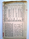 1960s Vintage Simplicity 6244 Tammy 12  Doll Clothes Pattern  Cut complete 