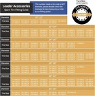 Leader Accessories 4-pack Tire Covers Heavy Duty 600d Oxford Wheel Covers  Water