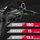 Demun Tri-strike Compact Crossbow  3-shot Magazine 180fps    5 Bolts Included