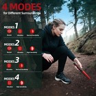 Pancky Metal Detector Pinpointer Ip68 Fully Waterproof Adj  Sensitivity Handheld