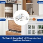 12 Pack Monkey Magnets Ultra-thin Magnetic Plates Keep It All Shut As-seen-on-tv