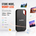 Portable Ssd External Hard Drive 1tb 2tb Usb-c Fast Storage Disk For Laptop Mac 