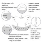 Alvababy Baby Cloth Diaper One Size Adjustable Washable Reusable For Boy Or Girl