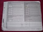     uncirculated Mccall s  8720-ladies Easy  2-hour  Pullover Dress Pattern 6-16ff