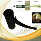 Door Viewers Door Peephole Reverse Viewer Cats Eye Reversal Mini Telescope New