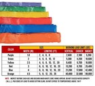 2 Pack  Endless Round Sling 12  Orange 40000  Vll Crane Rigging Hoist Wrecke   