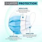 100 Pcs 3- Ply Disposable Face Mask Protective Ear Loop Non Medical Mouth Cover