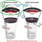 Genuine Dyson V11 Red Inner Gasket Seal   Plastic Ring For Canister Bin Oem