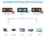 Rankie Vga To Vga Cable  6 Feet