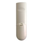Remote Control For Nec Projector Np-pa600x Np-pa500x Np-p420x Np-p350x Np-p350w