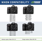 Wasabi Power Battery For Nikon En-el15  En-el15a  En-el15b  En-el15c