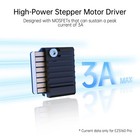Bigtreetech Ez5160 Pro V1 0 Spi Stepper Motor Driver For 57 Stepper Motor 4pc   