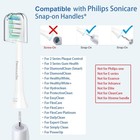 12 Pack Sonic Toothbrush Replacement Heads Philips Sonicare White Medium