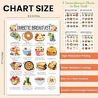  8 Pieces Diabetic Breakfast  Lunch Dinner   Meals For Diabetics - Laminated 