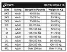 Asics Legit Wrestling Singlet Youth   Adult Jt3064 New