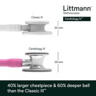 3m Littmann Cardiology Iv Diagnostic Stethoscope  6159-rose Pink Tube