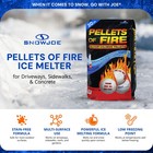 Snow Joe Pellets Of Fire Ice Melter  Driveways  Sidewalks  Concrete  20 Lb  Cp20