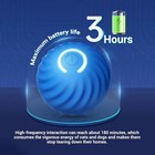 Smart Automatic Dog Toy Ball With 3-hour Battery Life