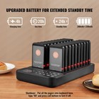 Restaurant Wireless Guest Paging System 20 Beepers Queuing Calling Pager