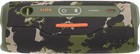 Jbl Flip 6 Bluetooth Speaker  camo 