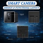 Mini Smart Camera Hd 1080p Wifi Home Security Camera   Night Vision Smart Cam