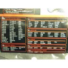 Penn Neoprene Conventional Reel Covers