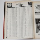Scrye Magazine  4 February 1995 Collectible Card Game Price Guide Magic