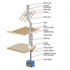 Duravent Duraplus All-fuel Chimney Pipe     6  Diameter X 36  Length