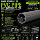 4  Schedule 80 Pvc Pipe   Gray   Custom Cut Lengths 12 -96    Pressure Rated