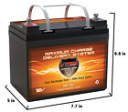2 Invacare Comp Vmax V35-857 Agm Scooter   Wheelchair Hi Reserve 70ah Battery  