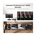 Tesmart 16 Port Usb 3 0 Hdmi Kvm Switch 4k 60hz Rackmount Edid Lan Ip Rs232