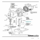 Plate Bolt And Nut Eastman Straight Cutting Machine