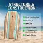 Thurso Surf Quill 42 Bodyboard Body Boards Perfect For Kids And Adults For