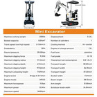 Upgraded 13 5hp Mini Skid Steer B s Engine With 1ton Mini Excavator 13 5hp B s