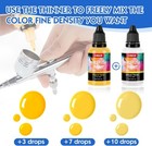 Airbrush Paint 26 Colors  1 Oz  With 2 Thinner air Brush Painting Set Acrylic   