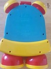 Telly The Teaching Time Clock Vintage Interactive Toy Works