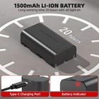 Huepar Electronic Self-leveling Rotary Red Laser Level Kit - 360 Horizontal L   