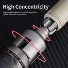 2pcs Integrated Internal   External Pipe Threading-tool pvc Pipe Threader Kit