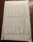 New Look 6392 Vintage Sewing Pattern Jacket Skirt Shirt Pants Size 12-24 Uncut