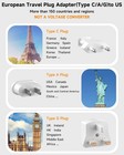 European Travel Plug Adapter  Us To Europe Travel Power Strip With 6 Usb 2 Us   