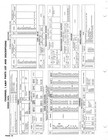 Silvertone - Model  1232 - Reel Recorder - Original Service Manual -1961