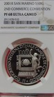 2001 San Marino 2nd Commerce Convention Silver 10000 Lire Ngc Pf68 Ultra Cameo