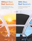 2026 Upgrade Sunshade Roof For Tesla Model 3 2021-2026   graphene Infused Fabric