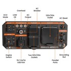 4850 Watt Gasoline Inverter Generator Eco-mode For Construction Home Backup