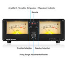 Douk Audio Vu3 Amplifier speaker Selector Box Dual Analog Vu Meter Db Display