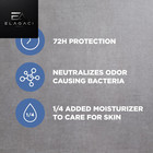 Deodorant Stick For Men Extra Fresh Twin Pack Aluminum Free 72h Odor Protection